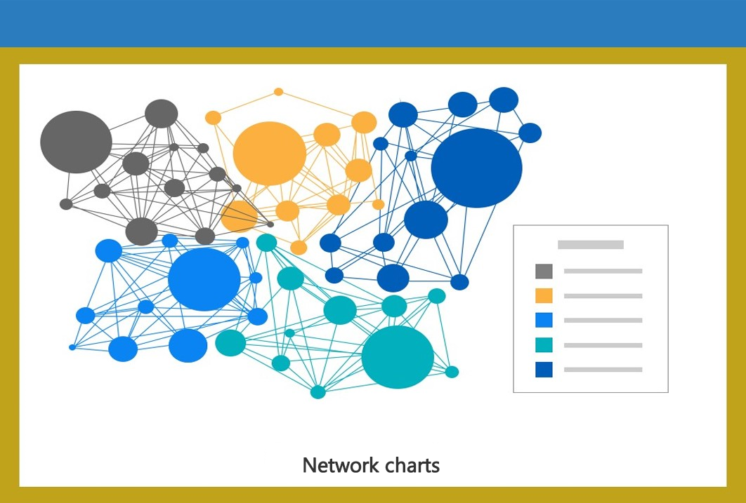  Network charts