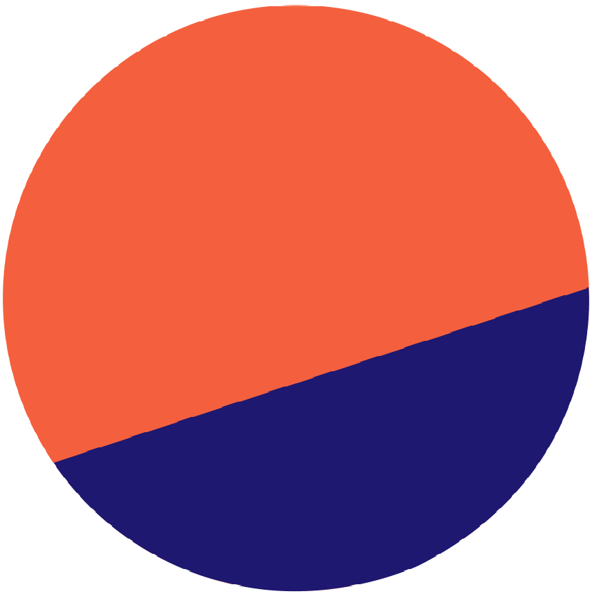 Dune API logo