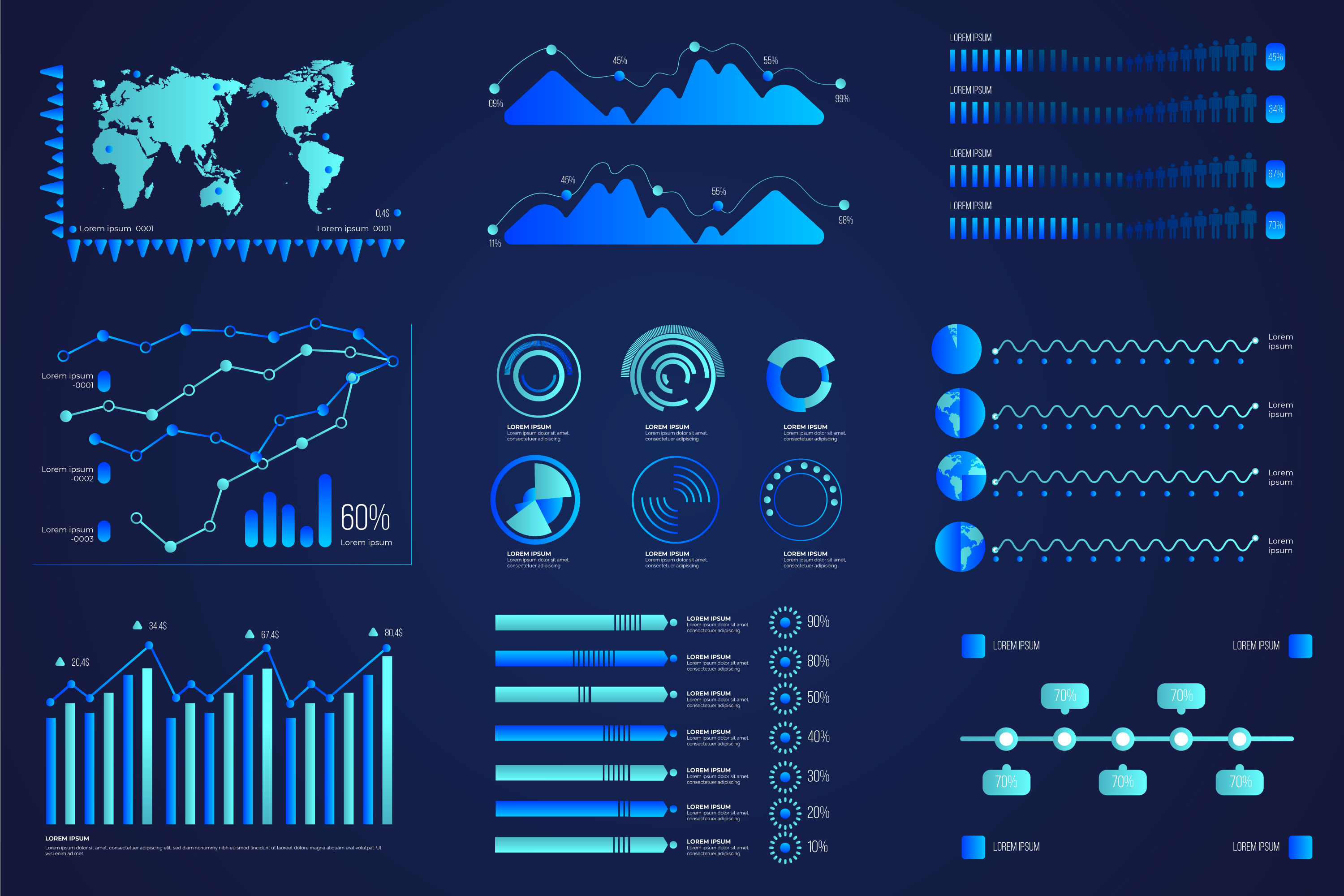 Data Visualization