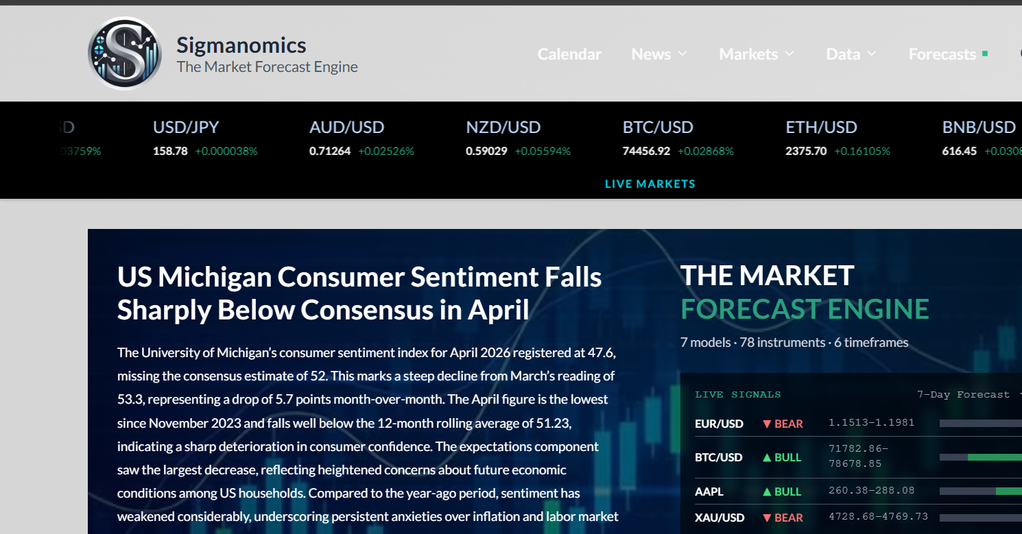 Sigmanomics website screenshot